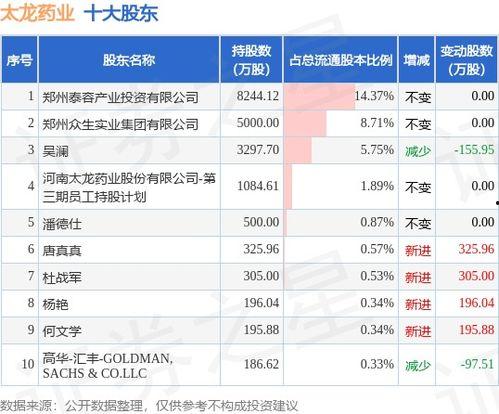 国产成人专区,探索激情与欲望的私密世界 第2张 国产成人专区,探索激情与欲望的私密世界 第2张