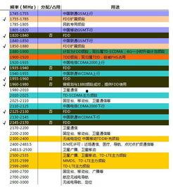国产无资源  第2张