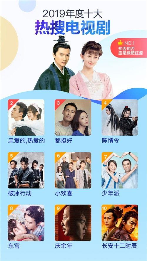 2019国产情侣免费视频,浪漫瞬间，甜蜜回忆  第2张